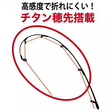 高感度チタン穂先搭載