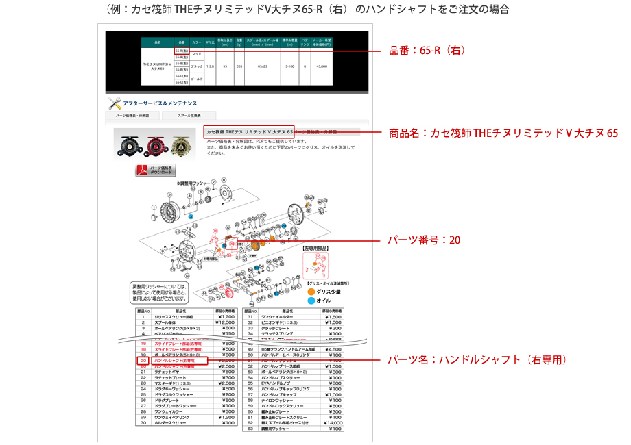 注文例