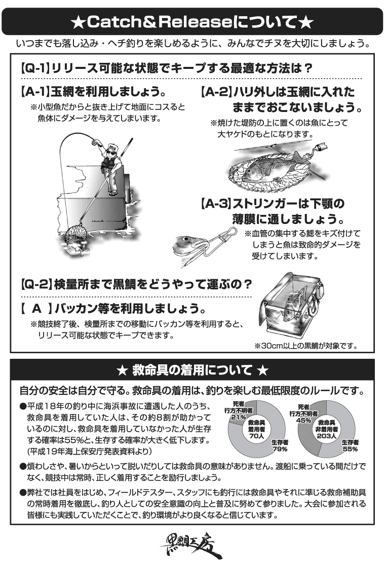 Catch & Release・救命具の着用について