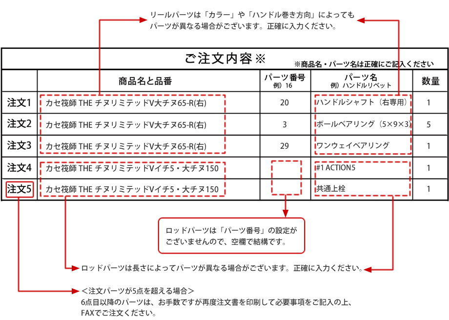 ご注文入力例