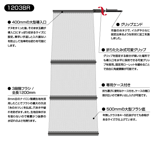 カセ筏師  THE チヌ  フラシ1203BR特徴