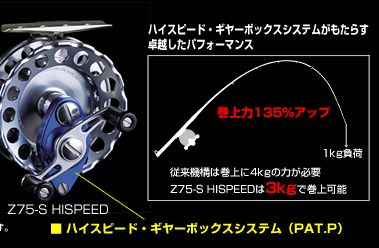 BLACKY THE落し込み Z 75-S HISPEED