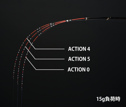 カセ筏師 THEアスリート KM JAPAN 120/145