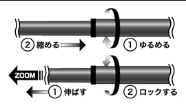 ペットボトルホルダー