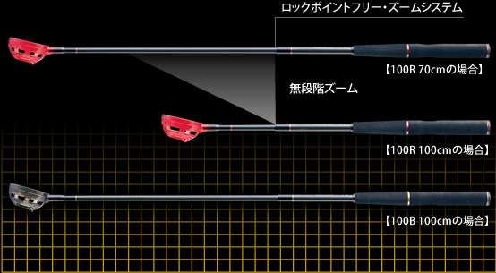 THEチヌZOOM柄杓